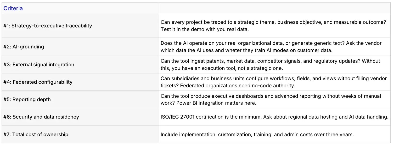 7 Evaluation Criteria for AI Tools