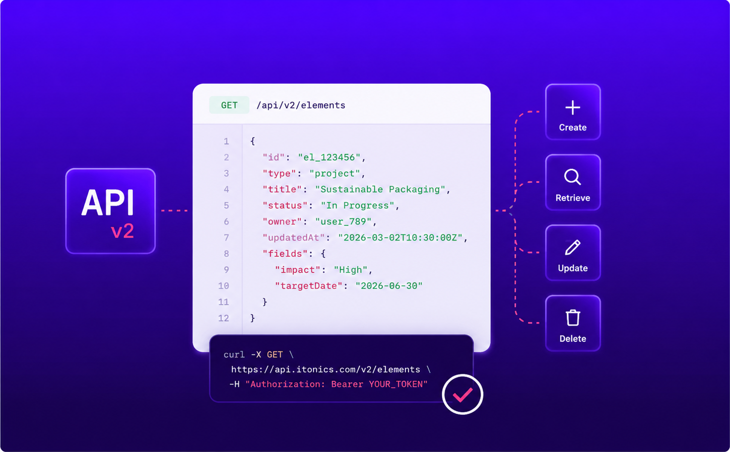API_V2-1