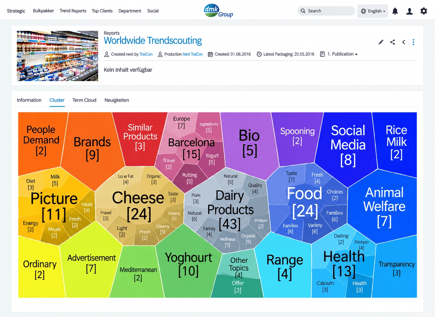 Trend Cluster - DMK Innovation Case Study