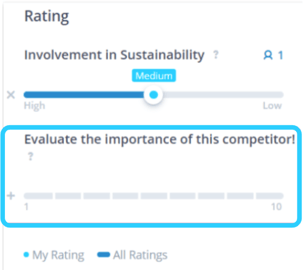 EC_numerical_rating