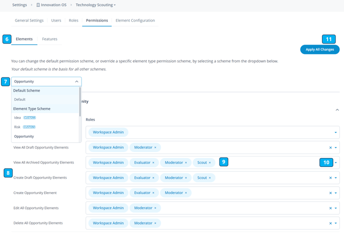 Element-type specific permissions