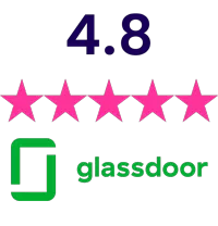 ITONICS review Glassdoor