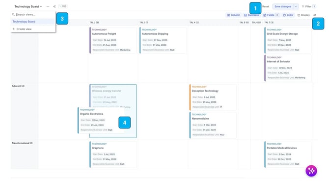 ITONICS Board View