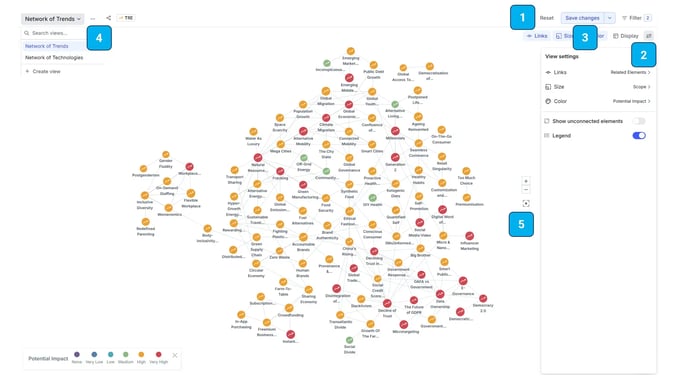 ITONICS Network Graph_settings