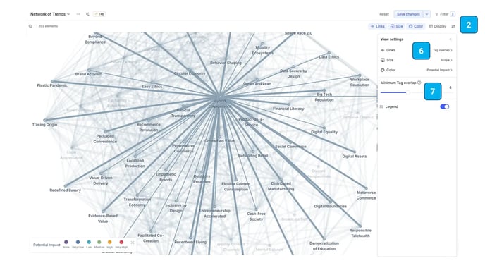 ITONICS Network Graph_tags