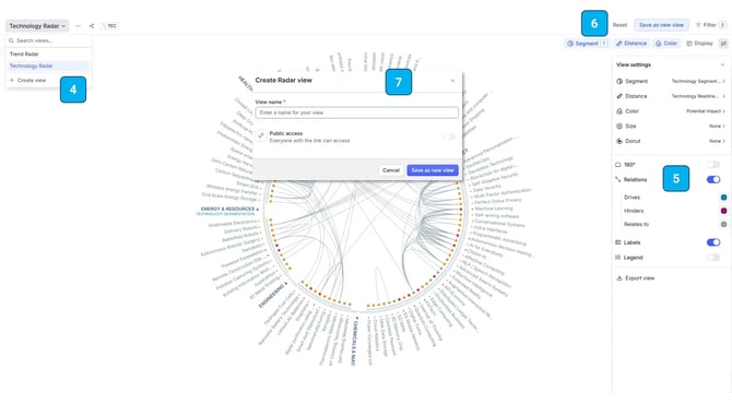 ITONICS radar_relation view_explained