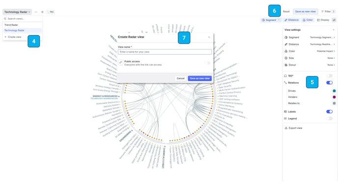 ITONICS radar_relation view_explained