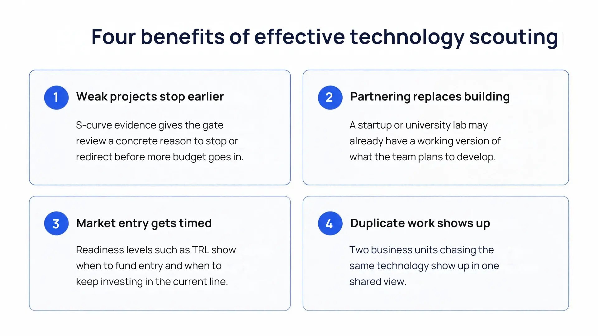 ITONICS_Four benefits of effective technology scouting