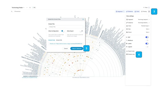 ITONICS_Radar_Embed