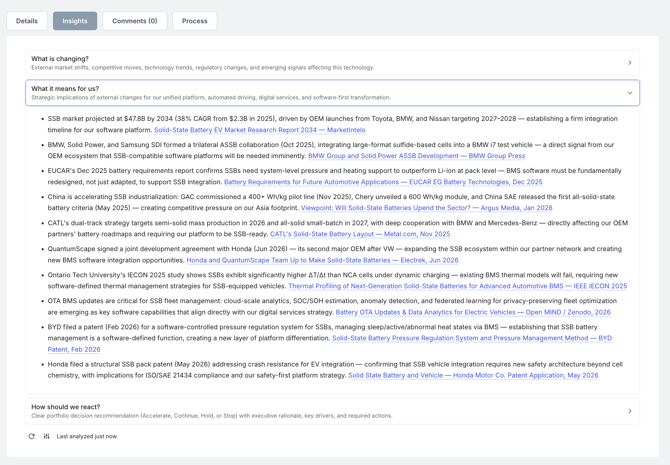 Insights_on_element