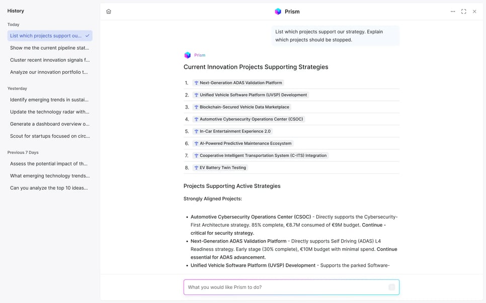 Define fields and strategies of action with innovation AI