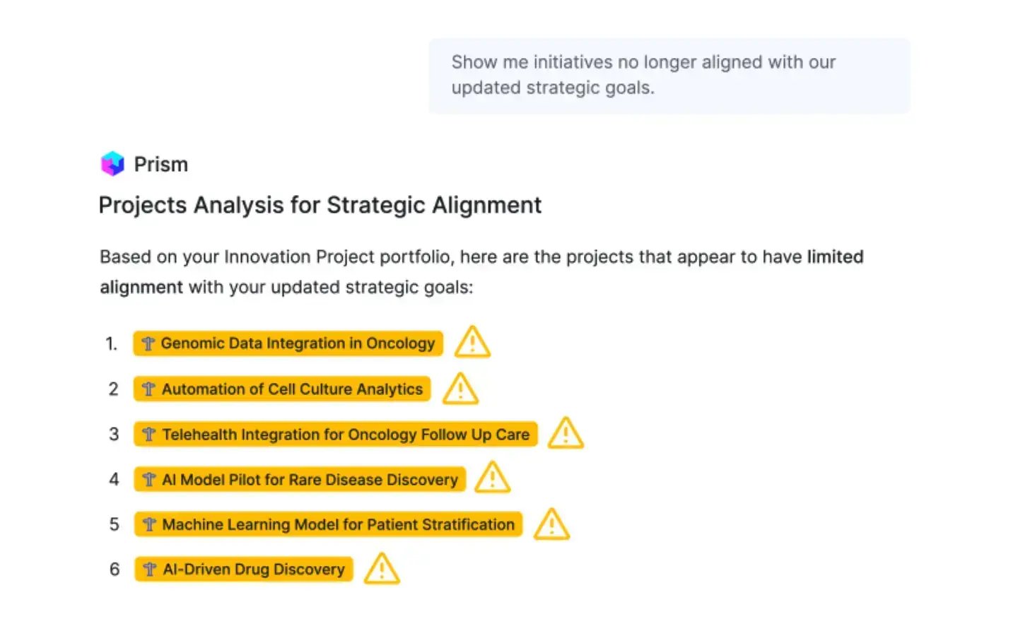 Project Analysis with AI