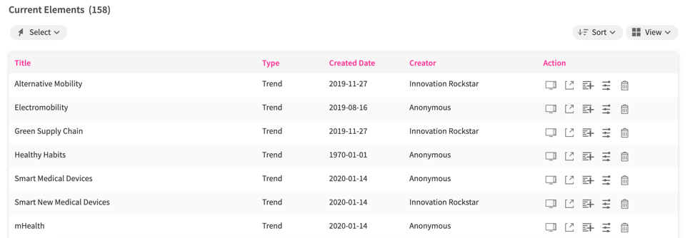 ITONICS Innovation OS