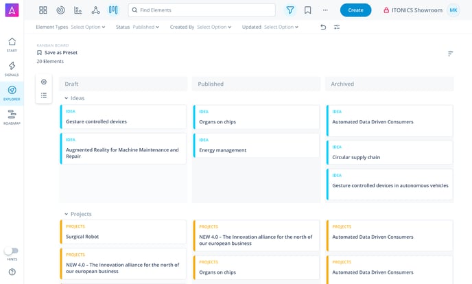 itonics cloud product Boards