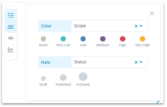Edit Portfolio Visualization