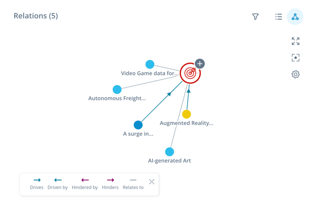 Network-Graph-on-Elements