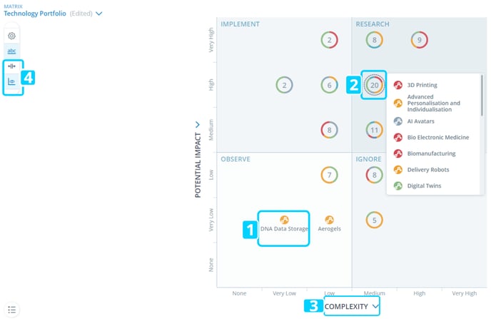 visualize_elements_on_the_portfolio_visualization