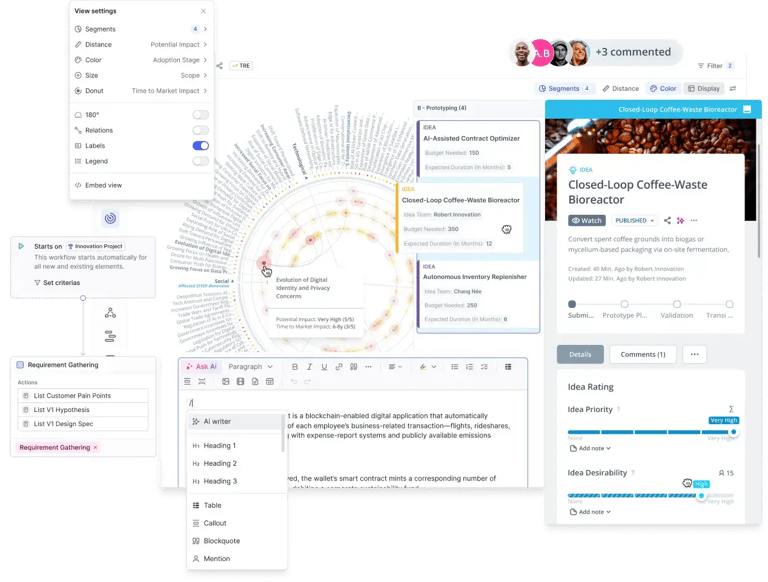 ITONICS - The #1 Innovation Management OS