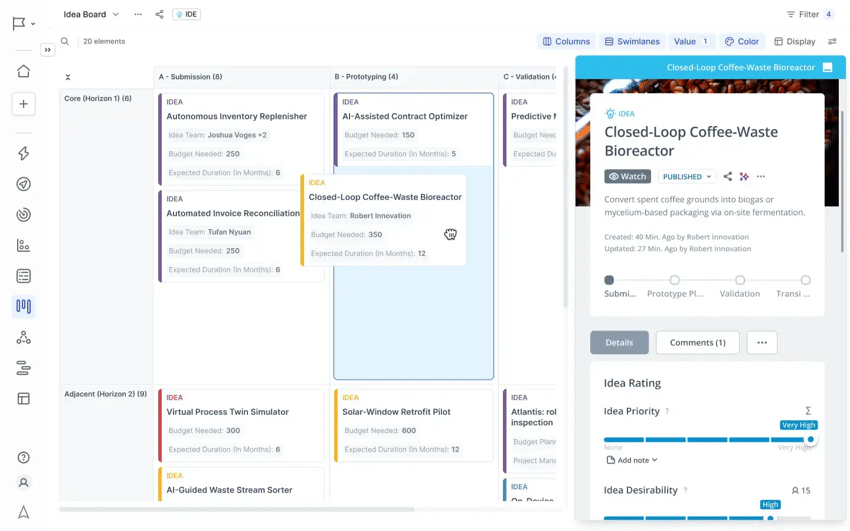 Idea Board Overview