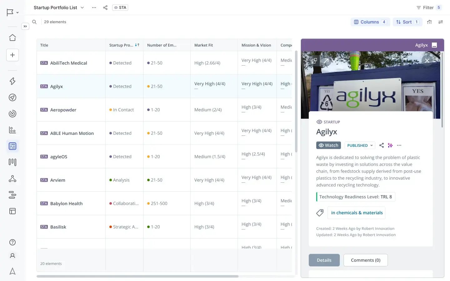 Startup Portfolio List