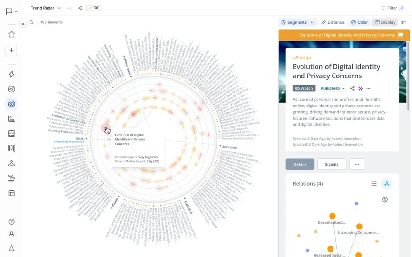 Trend Radar Tool