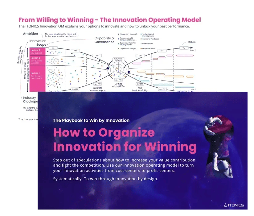 ITONICS Innovation Playbook