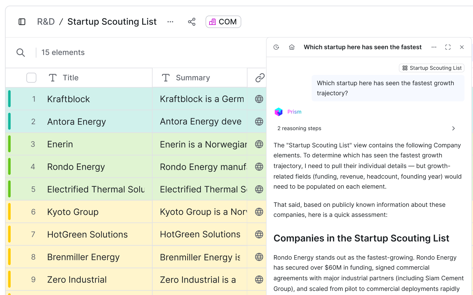 List-M-AI-startup-discovery