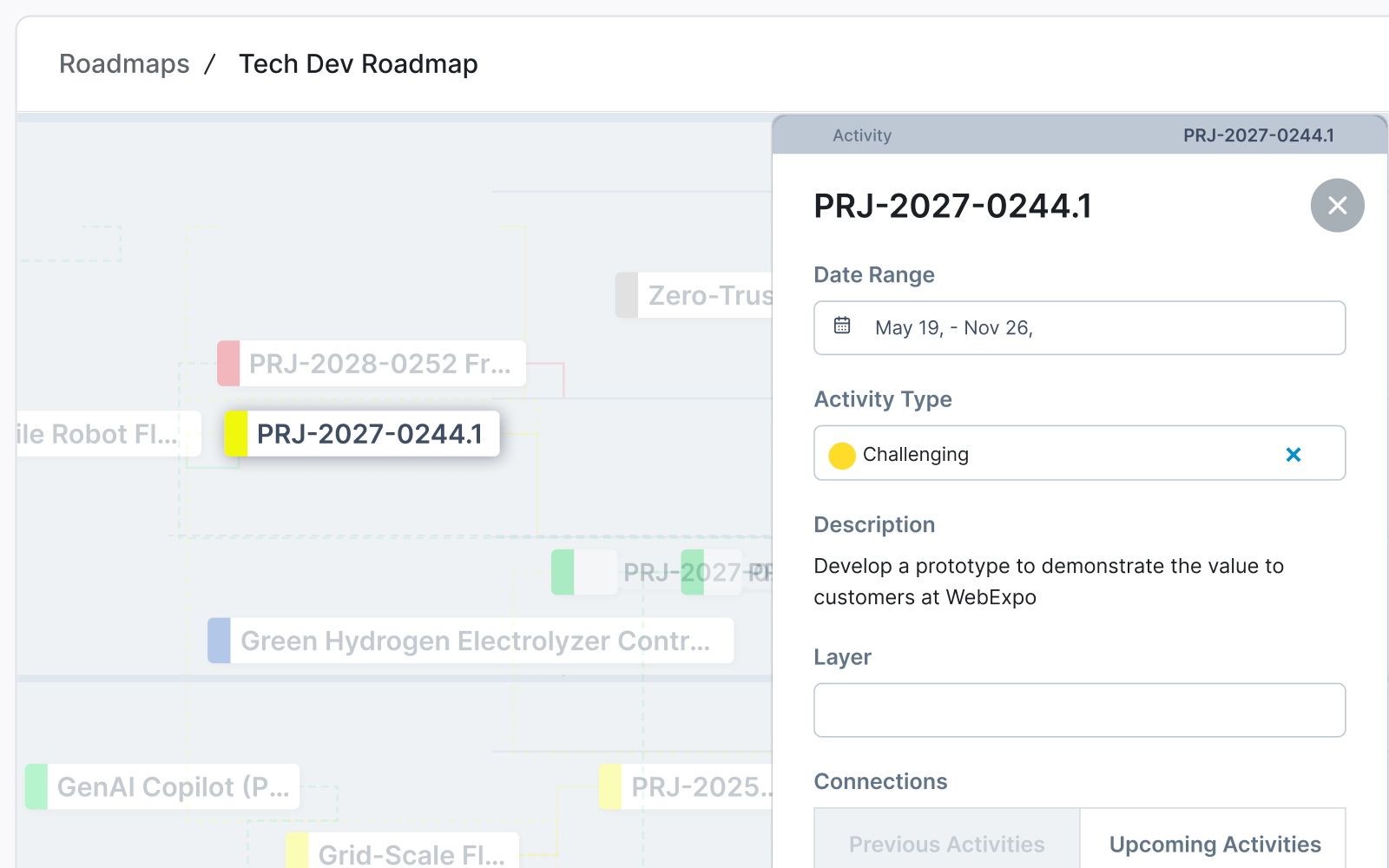Roadmap-M-Connected-roadmap