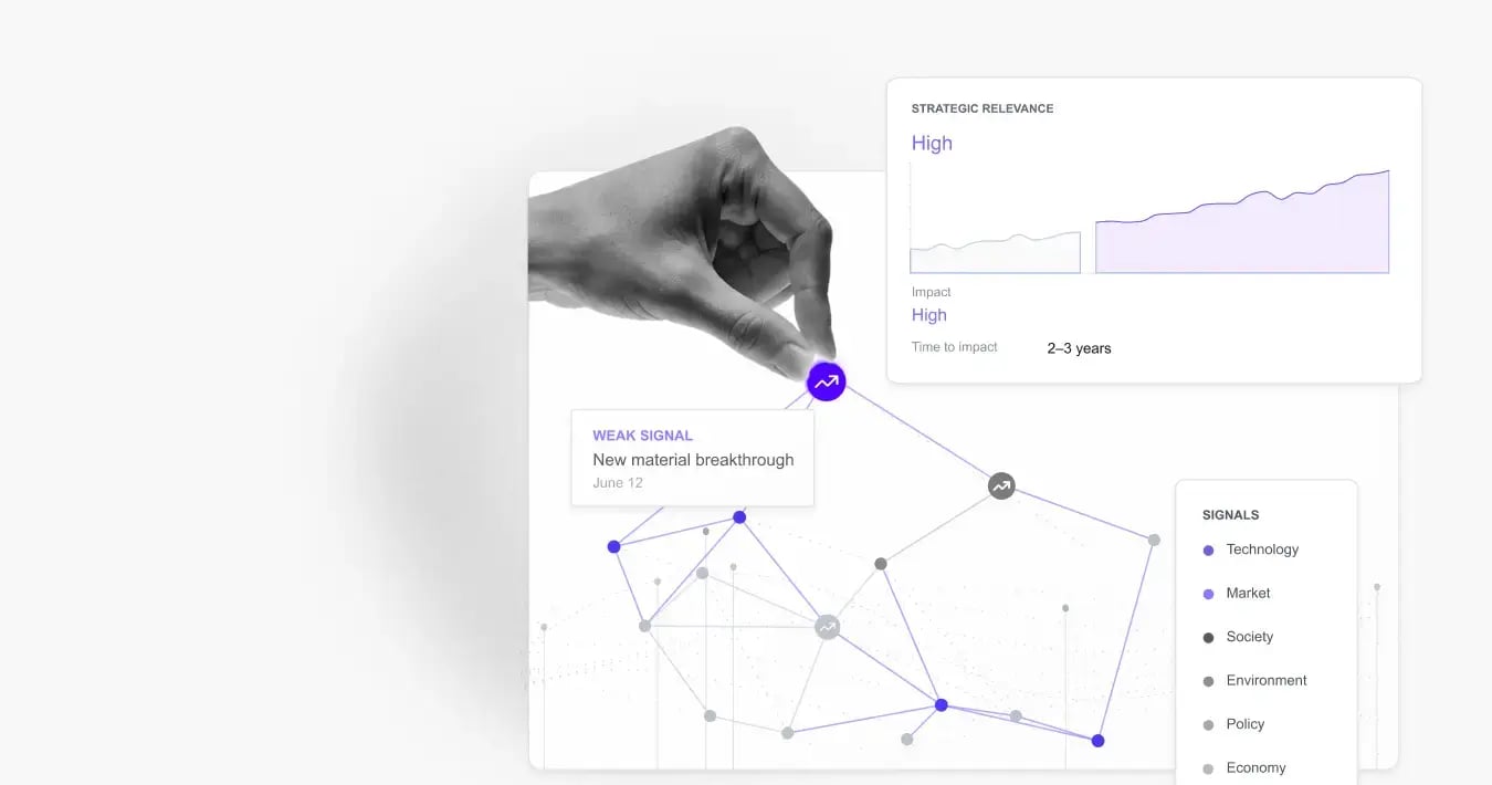 thumbnail-roles-foresight-and-itelligence