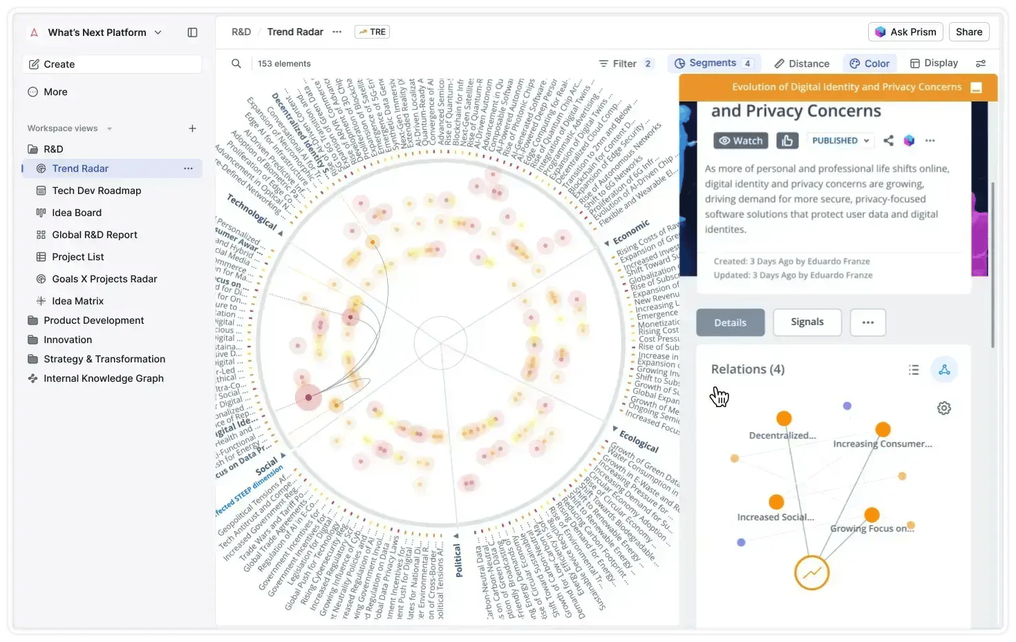 Homepage-Foresight-Timeline-Poster-1