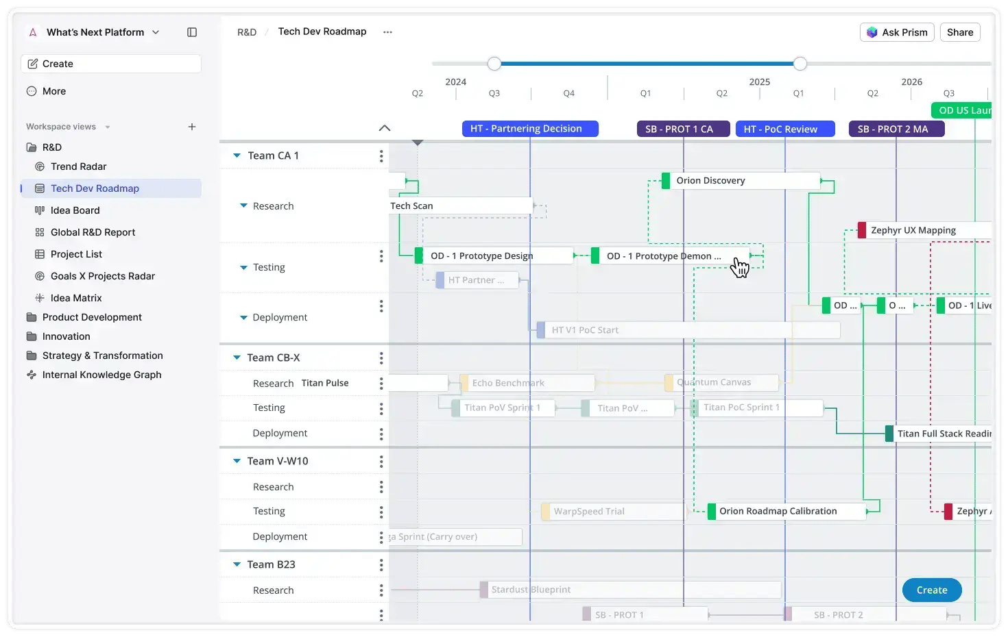 Homepage-Roadmaps-Timeline-Poster