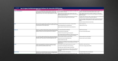 thumbnail-LP-9-Most-popular-Project-Management-Software-for-Inno-2025-1