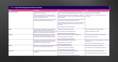 thumbnail-LP-Best 6-R&D-Management-Software-LD-1