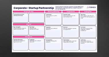 thumbnail-LP-Corporate-Startup-Partnership-LD-1