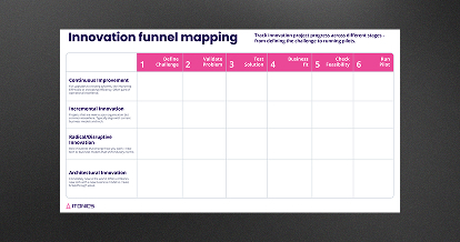 thumbnail-LP-Innovation-funnel-mapping-LD-1