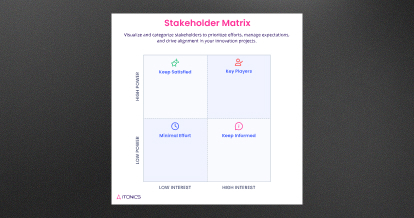 thumbnail-LP-Stakeholder-Matrix-LD-1