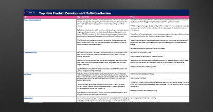 thumbnail-LP-Top-New-Product-Development-Software-Review-LD-1