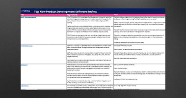 thumbnail-LP-Top-New-Product-Development-Software-Review-LD-1