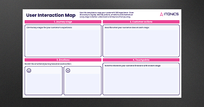 thumbnail-LP-User-Interaction-Map-LD-1
