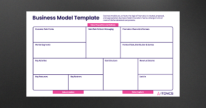 thumbnail-LP-business-model-innovation-1