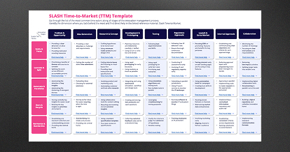 thumbnail-LP-slash-time-to-market-LD-1