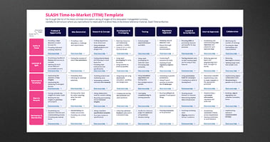 thumbnail-LP-slash-time-to-market-LD-1