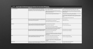 thumbnail-LP-9-Most-popular-Project-Management-Software-for-Inno-2025
