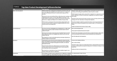 thumbnail-LP-Top-New-Product-Development-Software-Review-LD