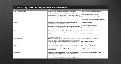 thumbnail-LP-Top-continuous-improvement-software-revie