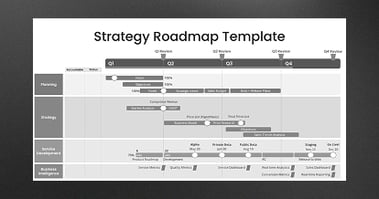thumbnail-LP-product-roadmap-assessment-LD-2