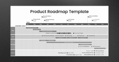 thumbnail-LP-product-roadmap-assessment-LD