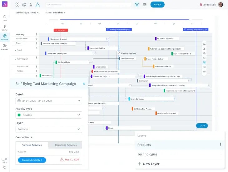 PRODUCT-ROADMAP-Software-comparisons-IMAGE-1