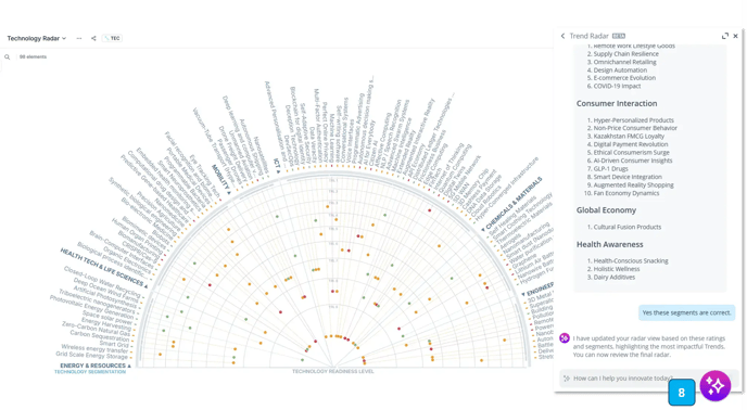 Radar with Innovation AI (1)