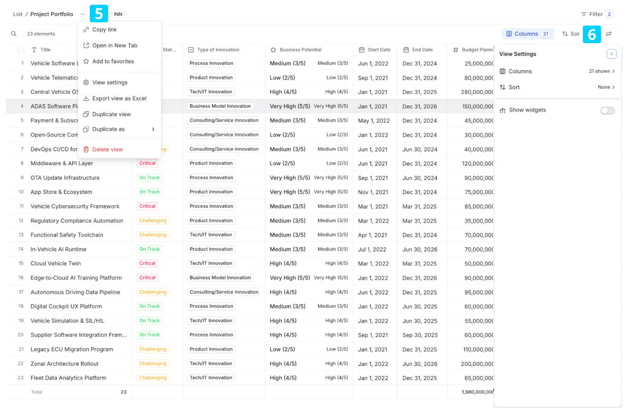 4️⃣ Reports, Dashboards, and Tables to Keep Control